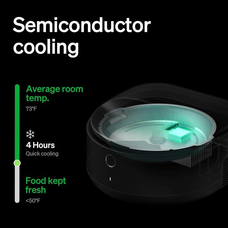 PETLIBRO Automatic Cat Feeder, Refrigerated Wet Food Dispenser with Wifi Control, 3 Days Freshness, 3 Timed Meals, Quick Cooling