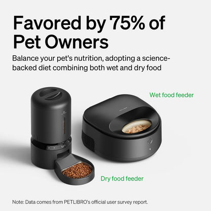 PETLIBRO Automatic Cat Feeder, Refrigerated Wet Food Dispenser with Wifi Control, 3 Days Freshness, 3 Timed Meals, Quick Cooling